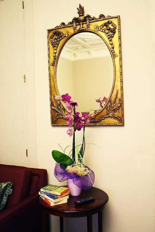 Hotel Ginebra Barcelona